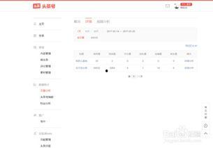 如何获得新闻头条号收益,轻松掌握赚钱之道