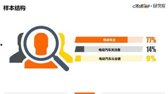 头条关注是怎么排序的,如何精准排序，打造个性化信息流