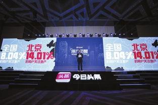 今日头条居泽地产,揭秘未来城市生活新趋势